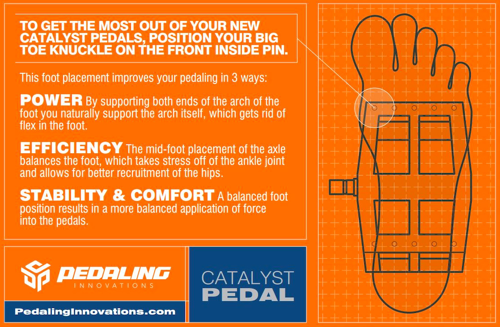 Pedaling Innovations Black Catalyst One Flat Pedals - Image 8